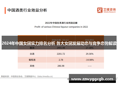 2024年中国女团实力排名分析 各大女团发展动态与竞争态势解读