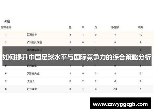 如何提升中国足球水平与国际竞争力的综合策略分析